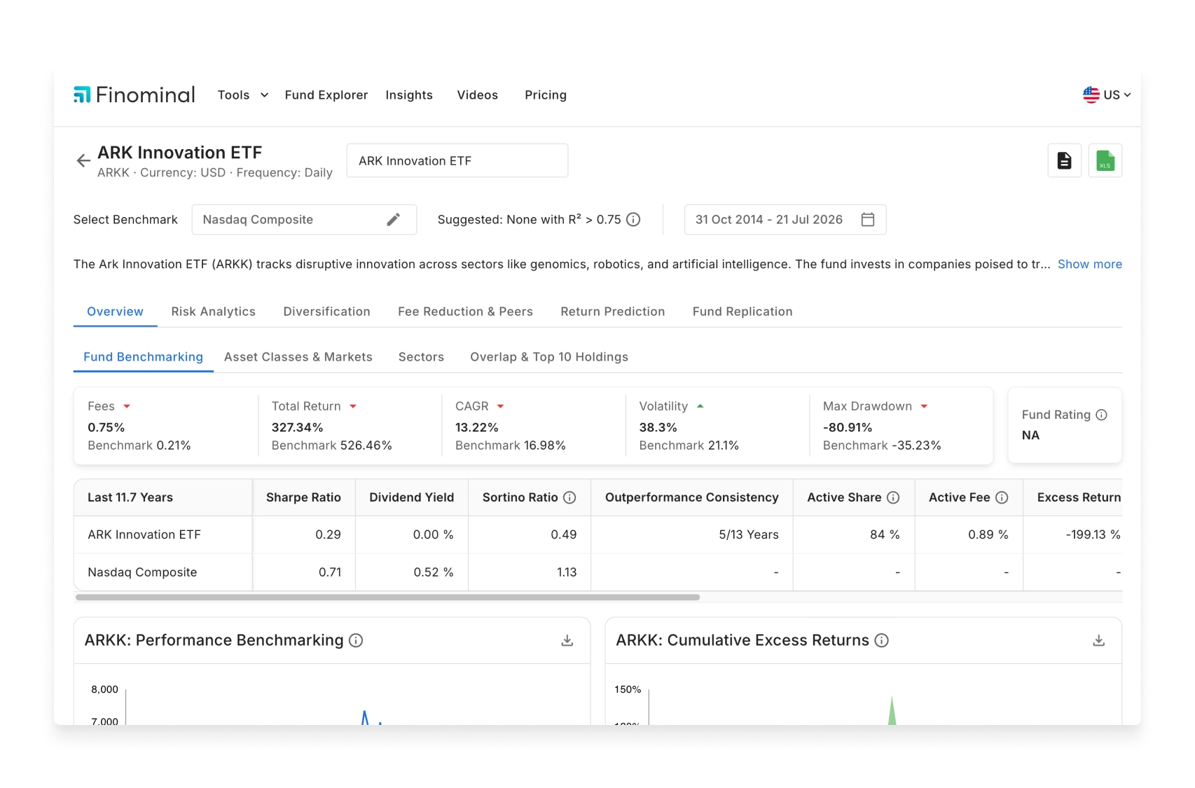 Fund Analyzer