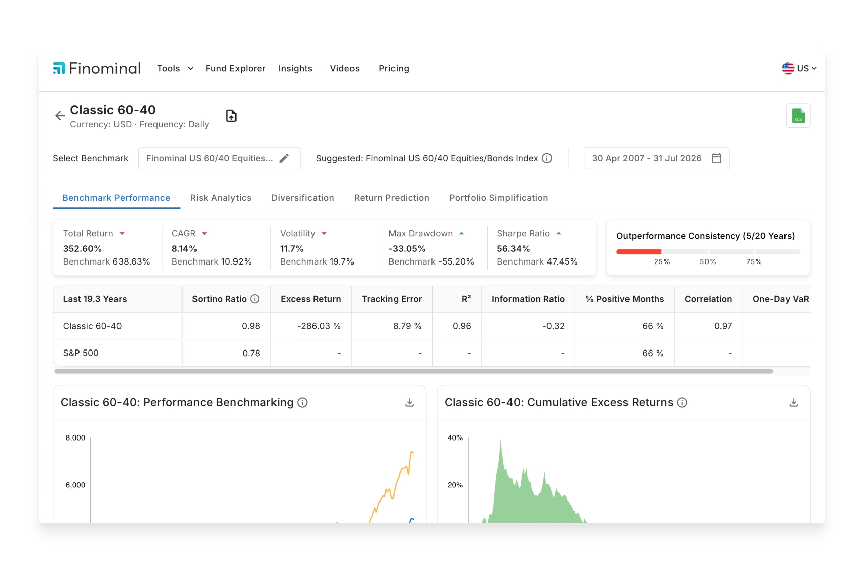 Portfolio Analyzer