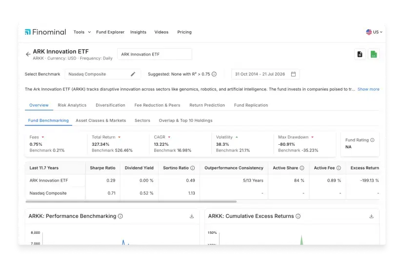 Fund Analyzer